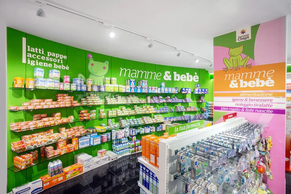 Farmacia Chiga